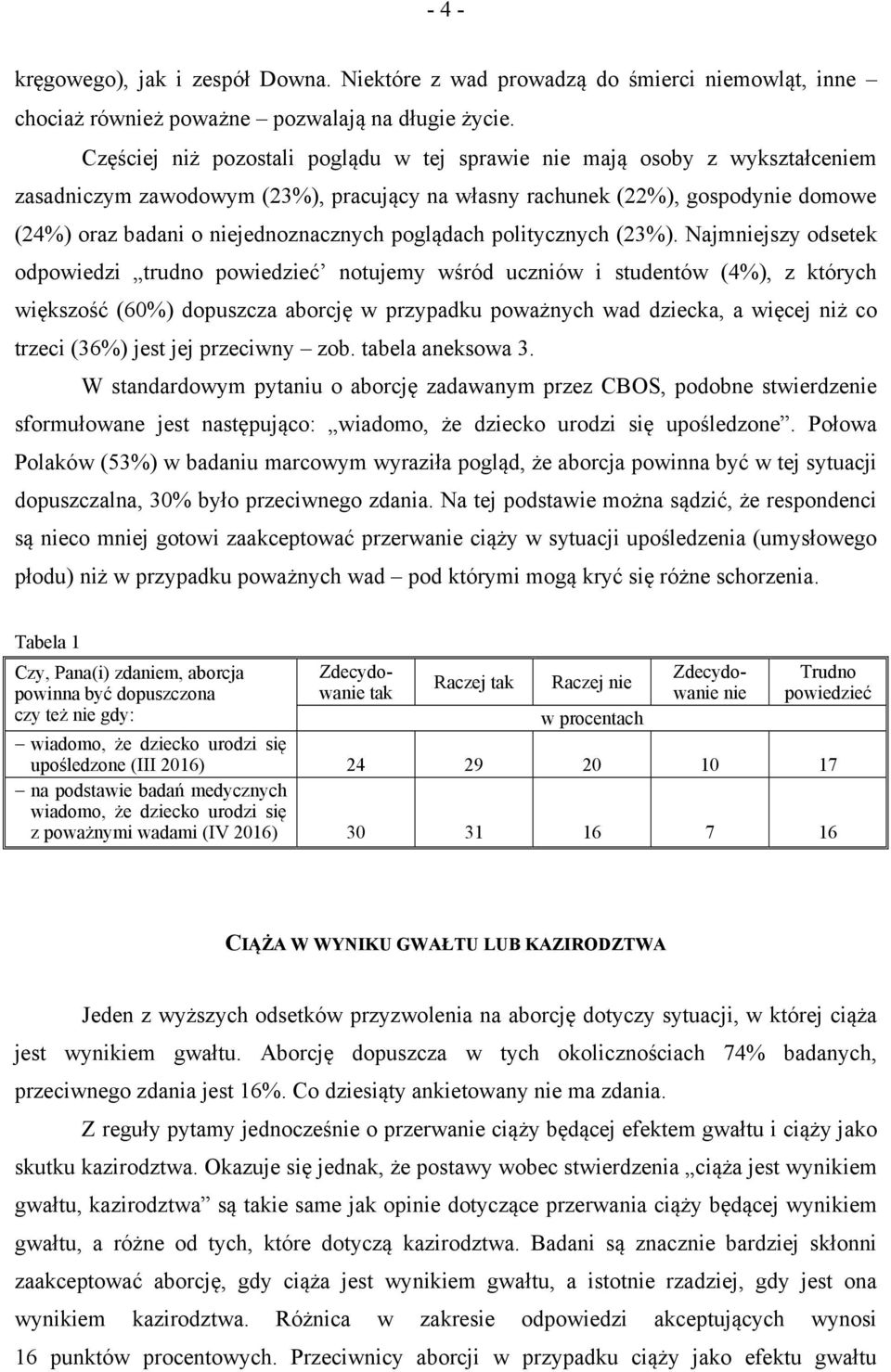 poglądach politycznych (23).