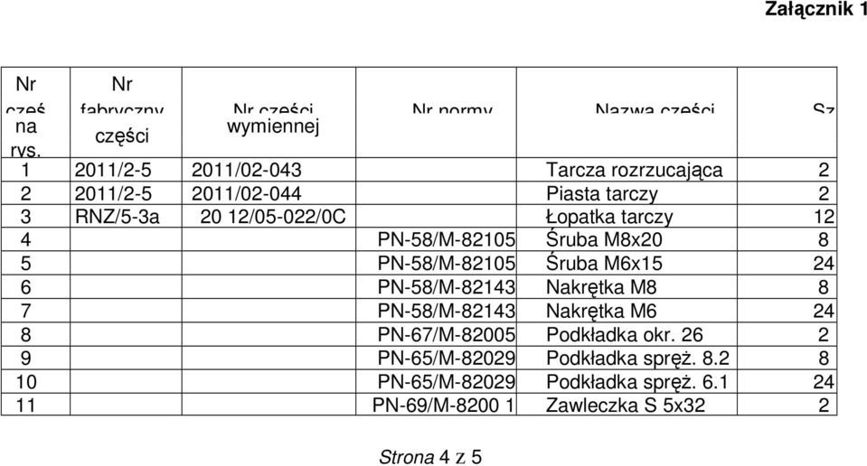 PN-58/M-8215 Śruba M8x2 8 5 PN-58/M-8215 Śruba M6x15 24 6 PN-58/M-82143 Nakrętka M8 8 7 PN-58/M-82143 Nakrętka M6 24 8