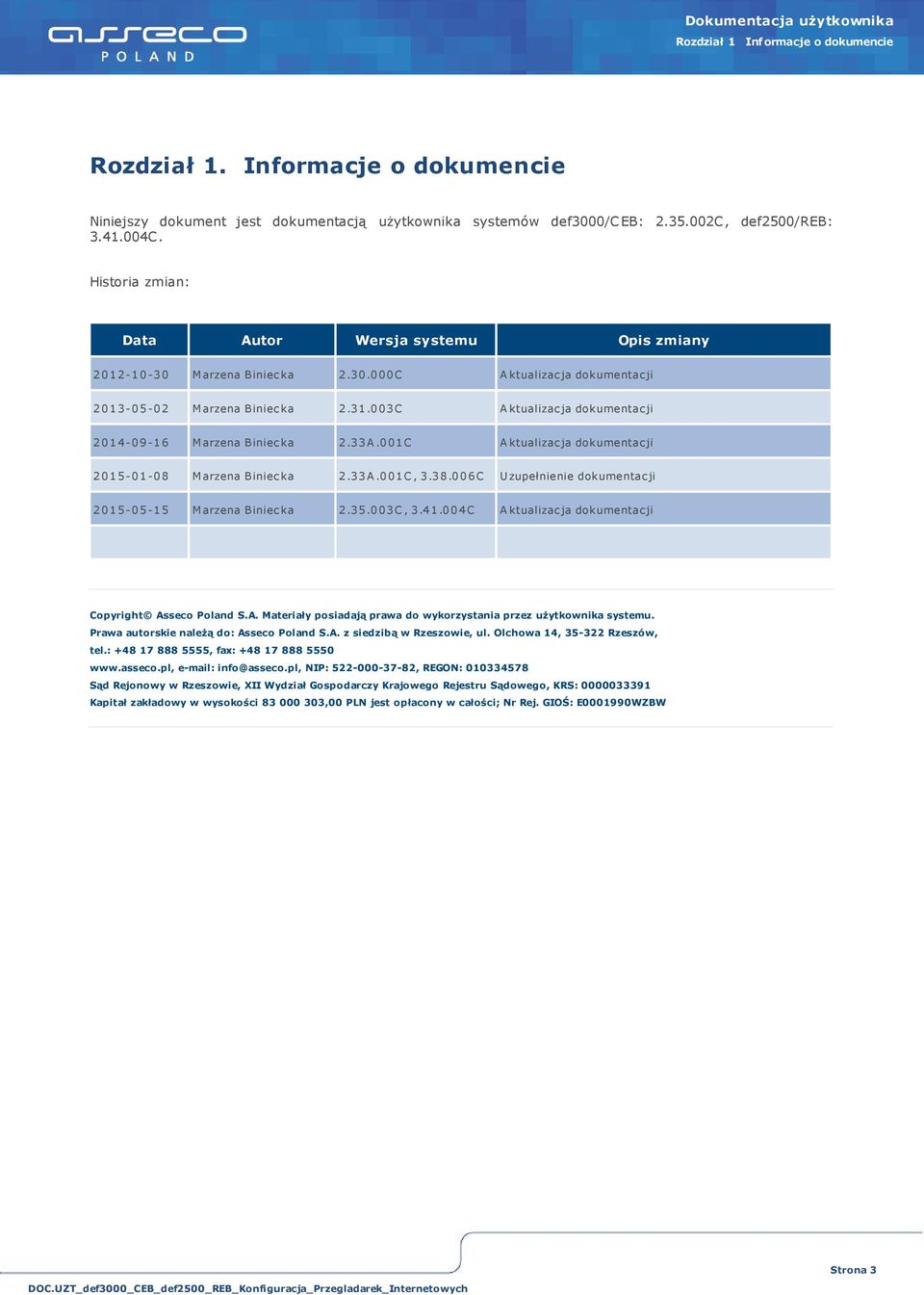 003C A ktualizacja dokumentacji 2014-09-16 Marzena Biniecka 2.33A.001C A ktualizacja dokumentacji 2015-01-08 Marzena Biniecka 2.33A.001C, 3.38.