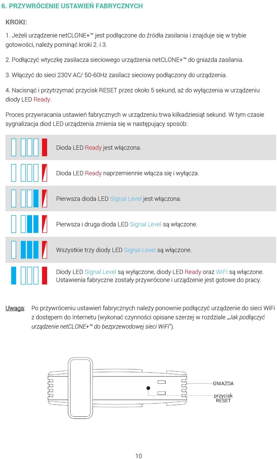 Nacisnąć i przytrzymać przycisk RESET przez około 5 sekund, aż do wyłączenia w urządzeniu diody LED Ready. Proces przywracania ustawień fabrycznych w urządzeniu trwa kilkadziesiąt sekund.