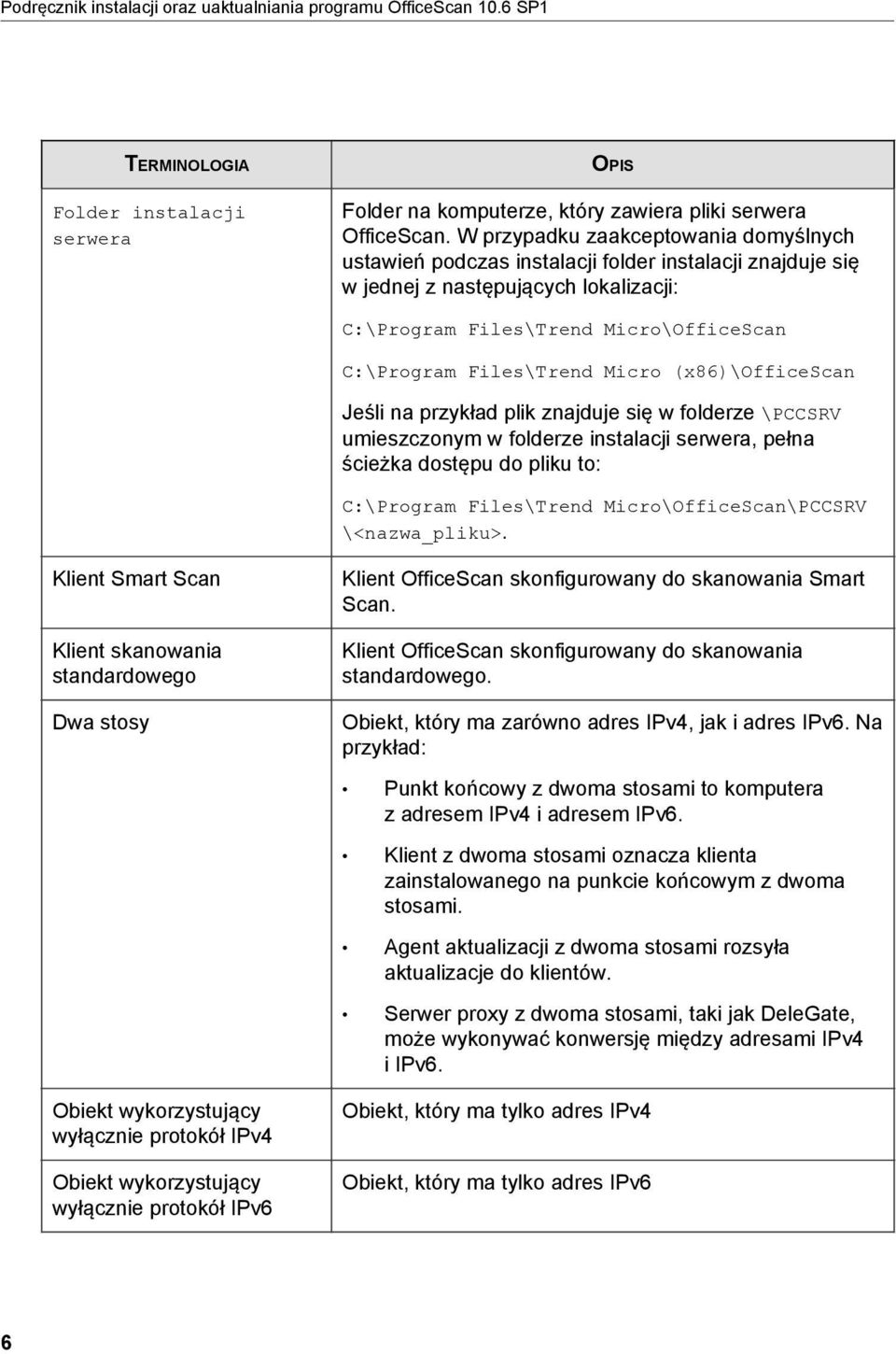 Micro (x86)\officescan Jeśli na przykład plik znajduje się w folderze \PCCSRV umieszczonym w folderze instalacji serwera, pełna ścieżka dostępu do pliku to: C:\Program Files\Trend