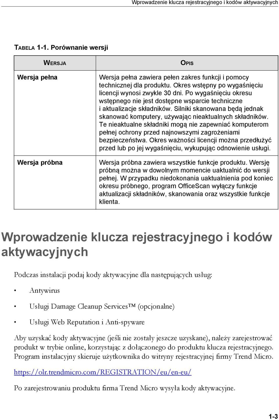 Po wygaśnięciu okresu wstępnego nie jest dostępne wsparcie techniczne i aktualizacje składników. Silniki skanowana będą jednak skanować komputery, używając nieaktualnych składników.