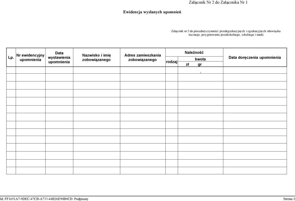 Nr ewidencyjny upomnienia Data wystawienia upomnienia Nazwisko i imię zobowiązanego Adres zamieszkania