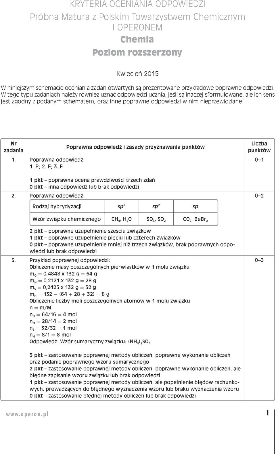 W tego typu ch należy również uznać odpowiedzi ucznia, jeśli są inaczej sformułowane, ale ich sens jest zgodny z podanym schematem, oraz inne poprawne odpowiedzi w nim nieprzewidziane. 1.