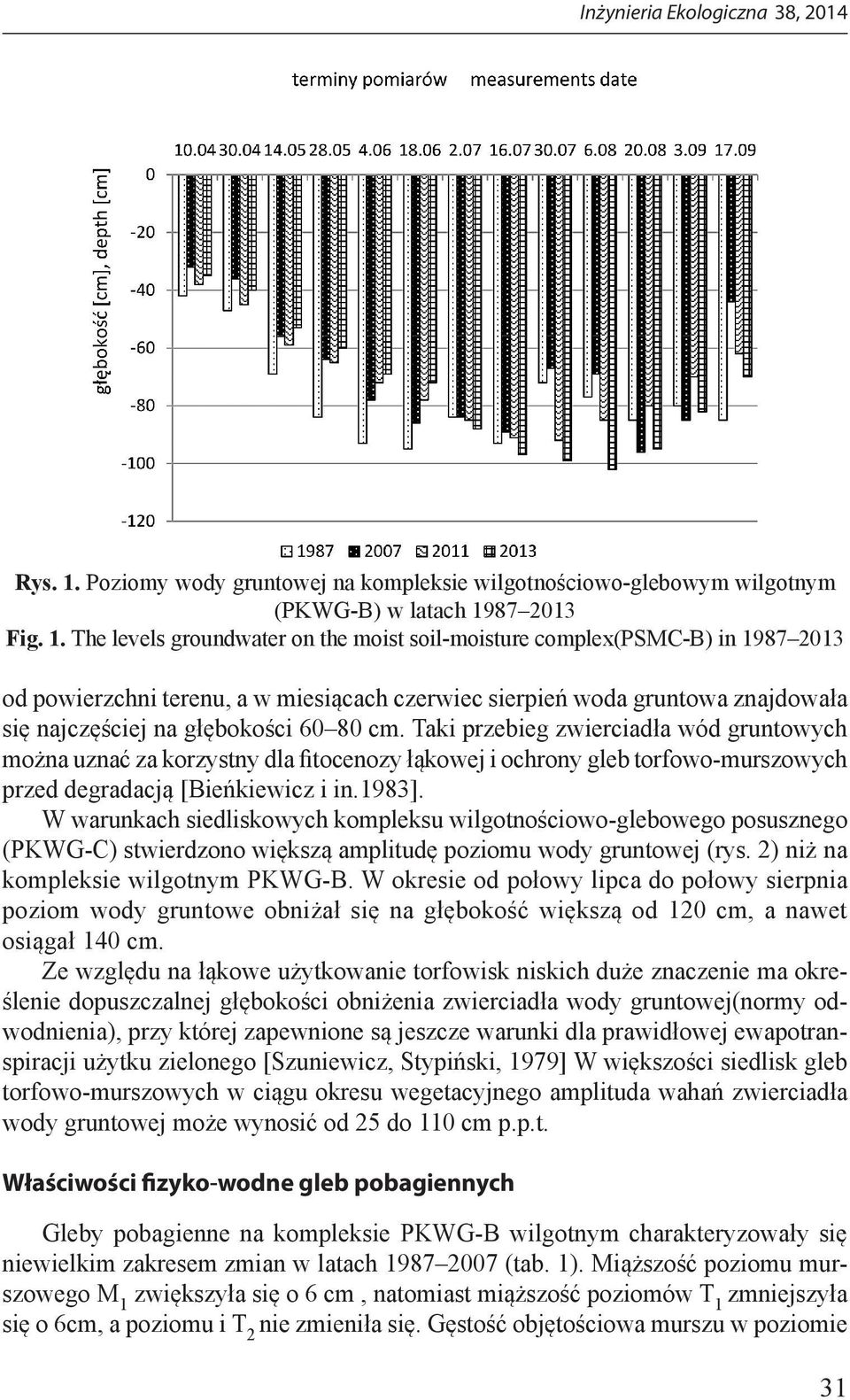 87 2013 Fig. 1.