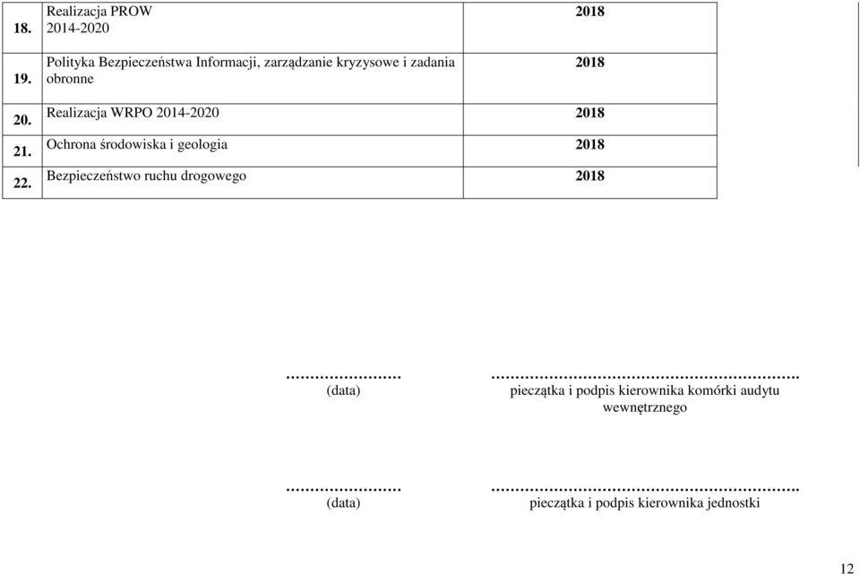 zadania obronne 2018 2018 20. 21. 22.