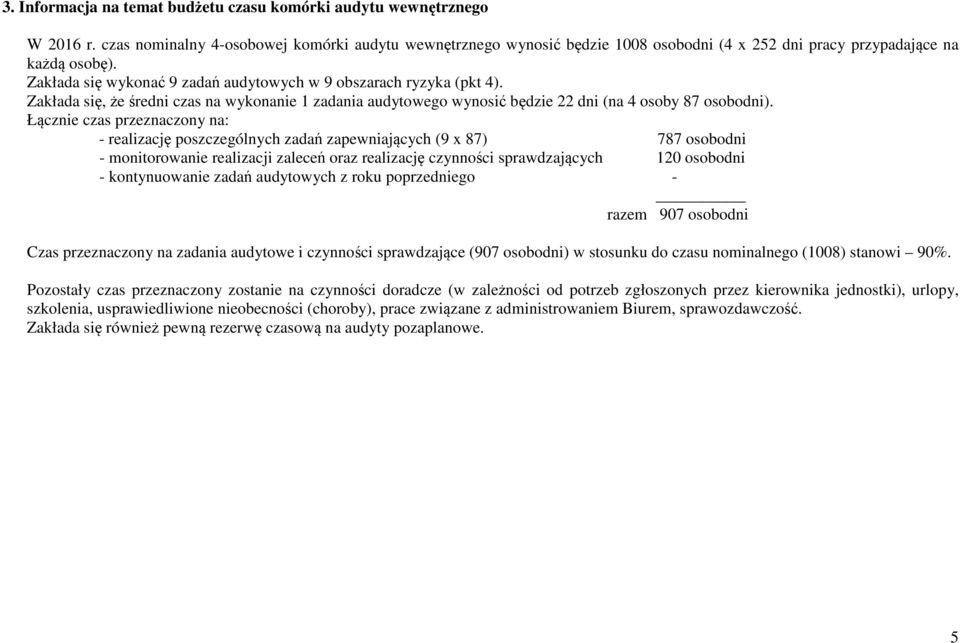 Zakłada się, że średni czas na wykonanie 1 zadania audytowego wynosić będzie 22 dni (na 4 osoby 87 osobodni).