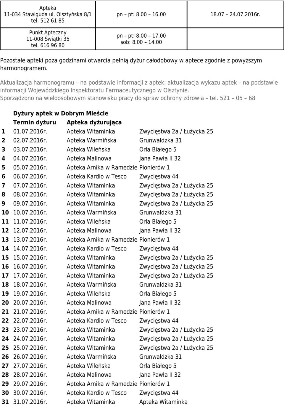 Aktualizacja harmonogramu na podstawie informacji z ; aktualizacja wykazu na podstawie informacji Wojewódzkiego Inspektoratu Farmaceutycznego w Olsztynie.