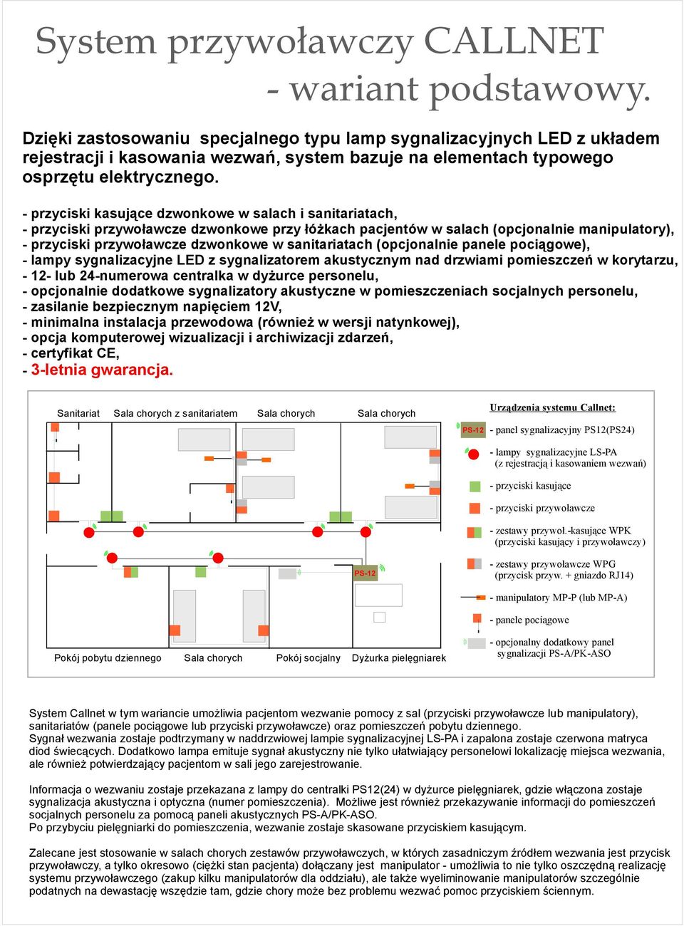 - przyciski kasujące dzwonkowe w salach i sanitariatach, - przyciski przywoławcze dzwonkowe przy łóżkach pacjentów w salach (opcjonalnie manipulatory), - przyciski przywoławcze dzwonkowe w