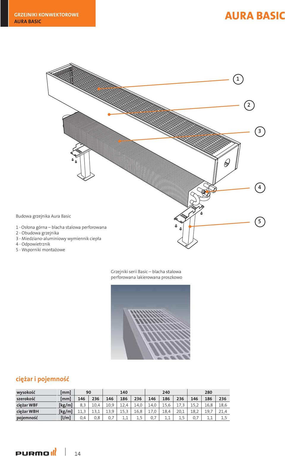 pojemność wysokość [mm] 90 140 240 280 szerokość [mm] 146 236 146 186 236 146 186 236 146 186 236 ciężar WBF [kg/m] 8,3 10,4 10,9 12,4 14,0 14,0