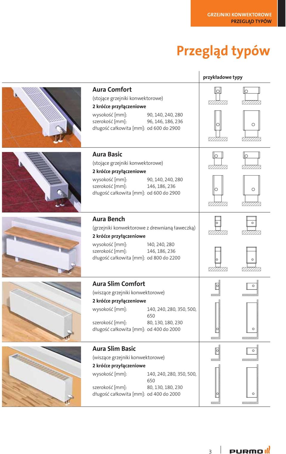 Bench (grzejniki konwektorowe z drewnianą ławeczką) 2 króćce przyłączeniowe wysokość [mm]: 140, 240, 280 szerokość [mm]: 146, 186, 236 długość całkowita [mm]: od 800 do 2200 Aura Slim Comfort