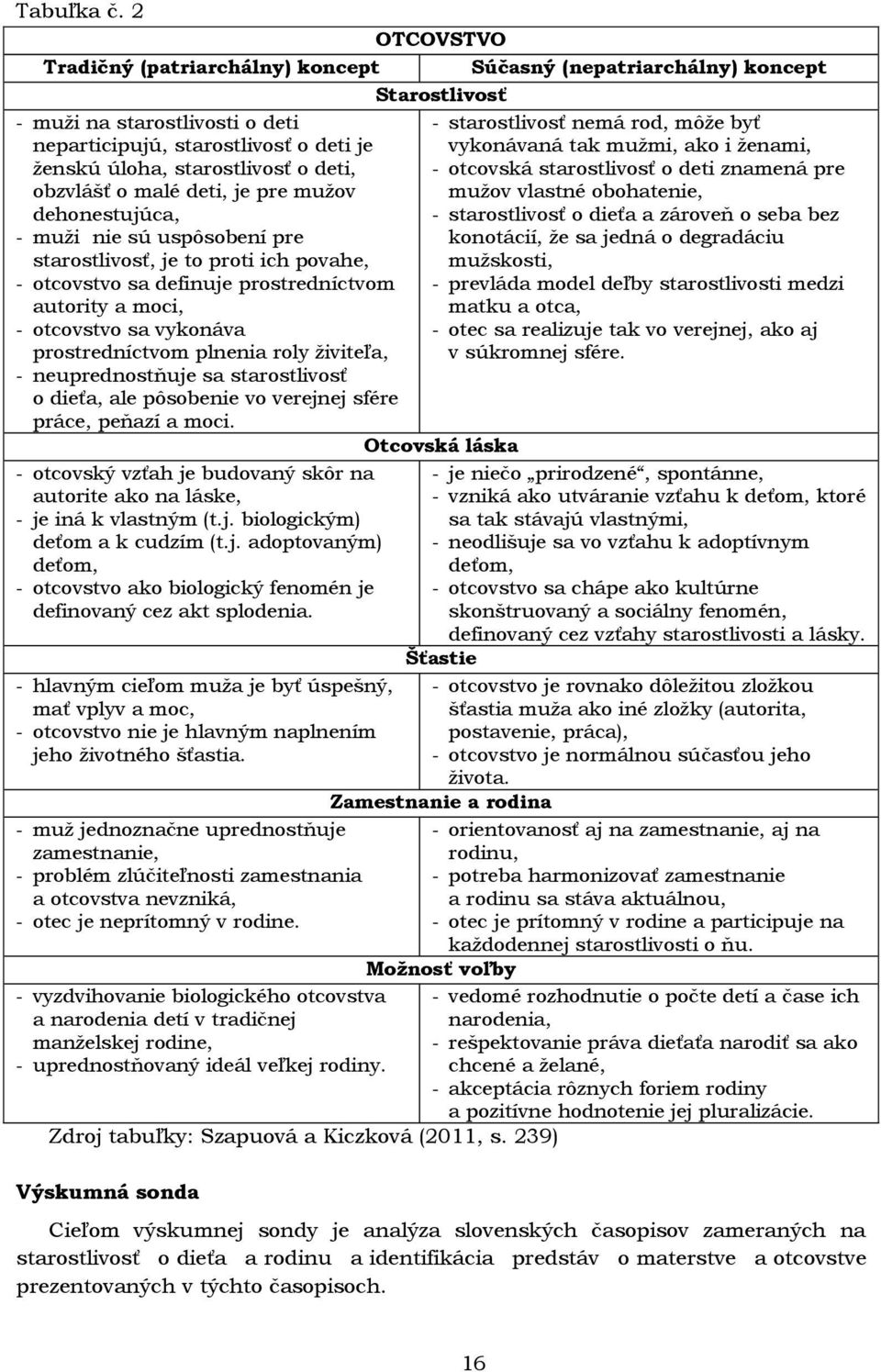 obzvlášť o malé deti, je pre mužov dehonestujúca, - muži nie sú uspôsobení pre starostlivosť, je to proti ich povahe, - otcovstvo sa definuje prostredníctvom autority a moci, - otcovstvo sa vykonáva