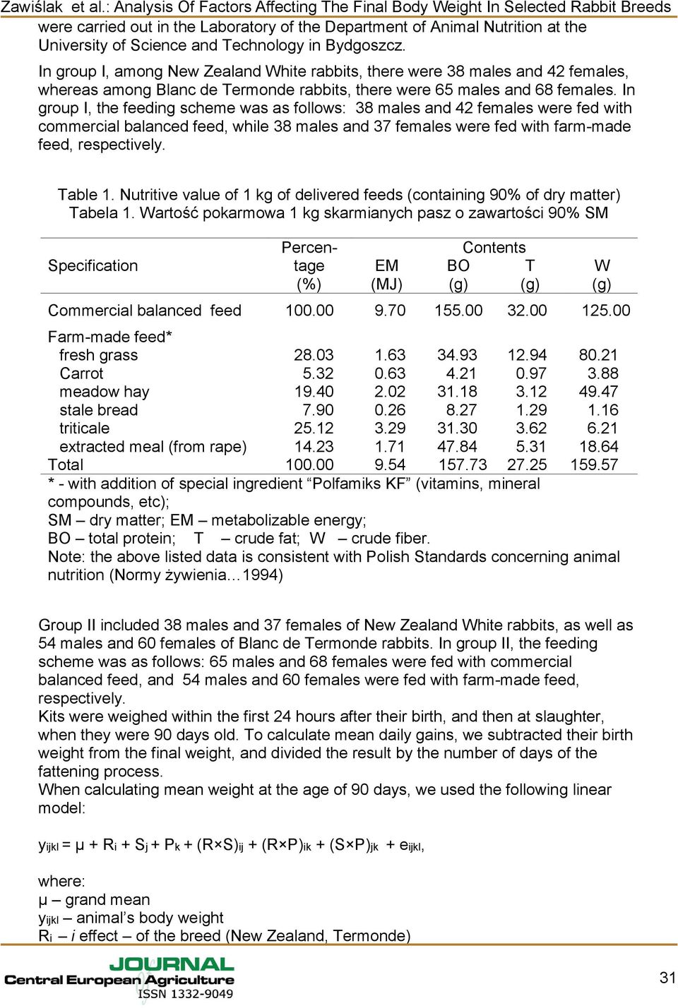 In group I, the feeding scheme was as follows: 38 males and 42 females were fed with commercial balanced feed, while 38 males and 37 females were fed with farm-made feed, respectively. Table 1.