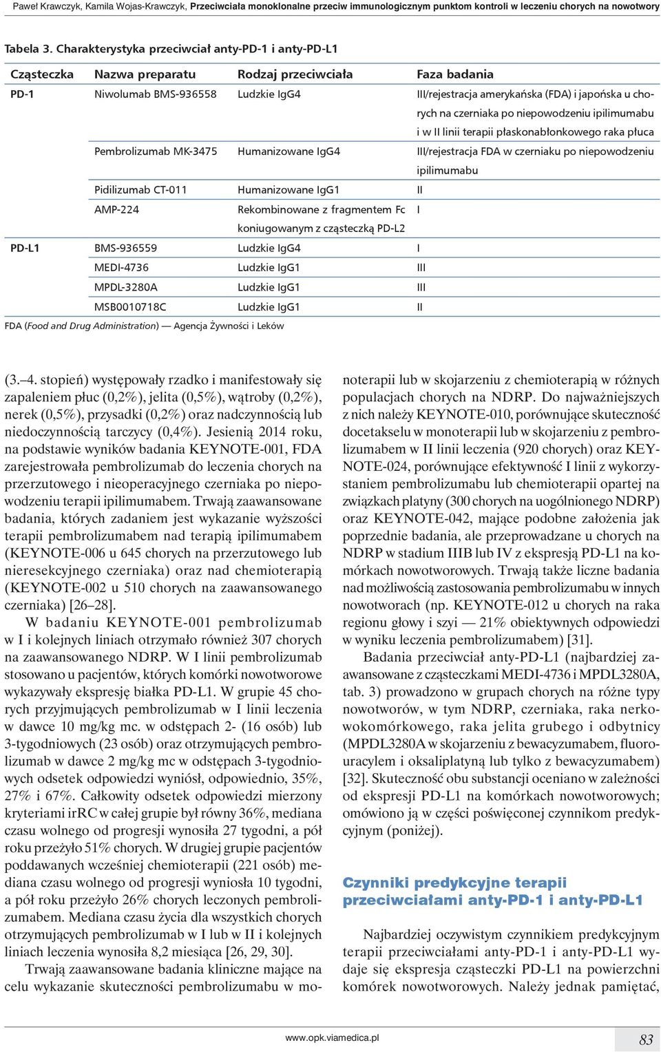 chorych na czerniaka po niepowodzeniu ipilimumabu i w II linii terapii płaskonabłonkowego raka płuca Pembrolizumab MK-3475 Humanizowane IgG4 III/rejestracja FDA w czerniaku po niepowodzeniu