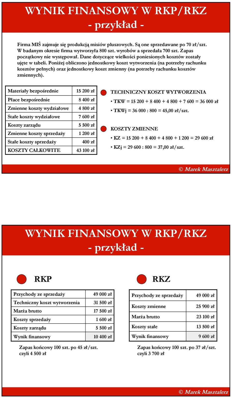 PoniŜej obliczono jednostkowy koszt wytworzenia (na potrzeby rachunku kosztów pełnych) oraz jednostkowy koszt zmienny (na potrzeby rachunku kosztów zmiennych).