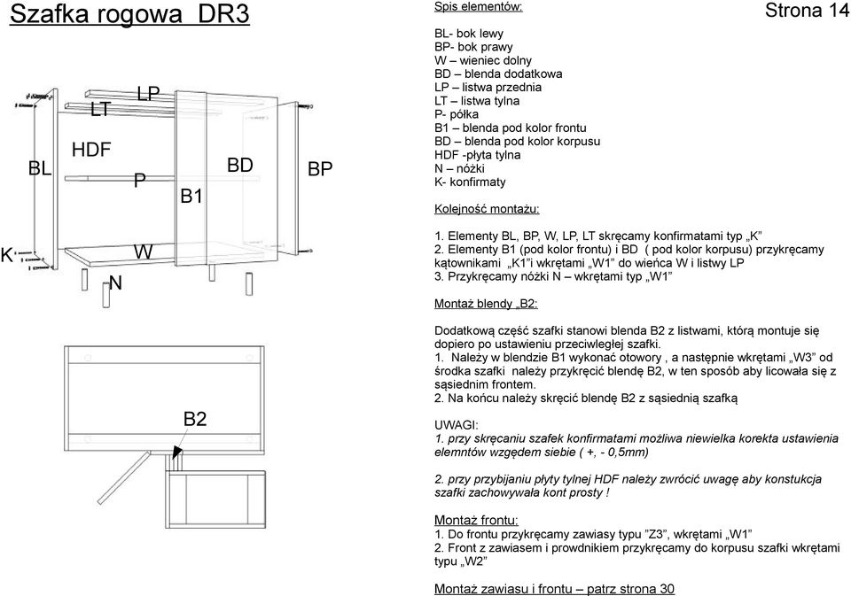 rzykręcamy nóżki wkrętami typ W1 Montaż blendy B2: B2 Dodatkową część szafki stanowi blenda B2 z listwami, którą montuje się dopiero po ustawieniu przeciwległej szafki. 1.