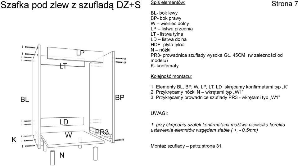 45CM (w zależności od modelu) Strona 7 1. Elementy,, W, L, LT, LD skręcamy konfirmatami typ 2.