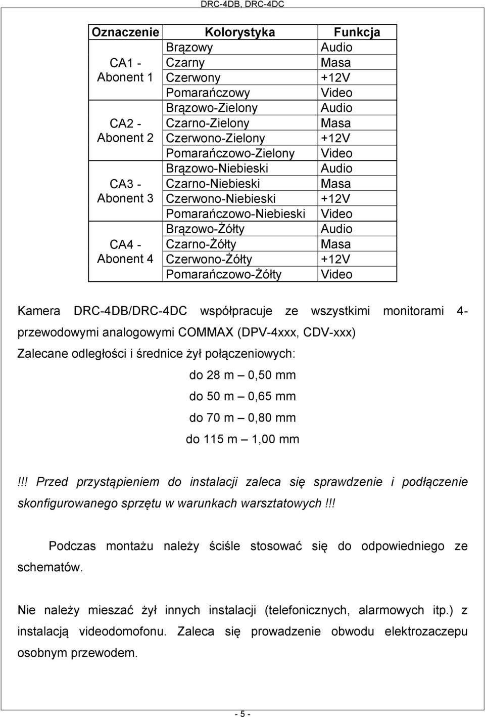 Czerwono-Żółty +12V Pomarańczowo-Żółty Video Kamera DRC-4DB/DRC-4DC współpracuje ze wszystkimi monitorami 4- przewodowymi analogowymi COMMAX (DPV-4xxx, CDV-xxx) Zalecane odległości i średnice żył