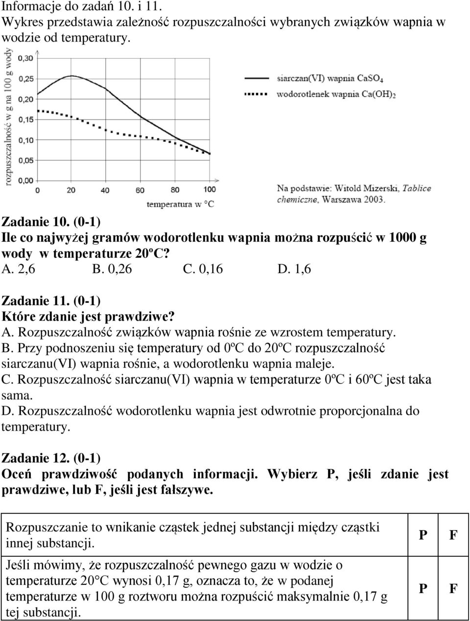 B. Przy podnoszeniu się temperatury od 0ºC do 20ºC rozpuszczalność siarczanu(vi) wapnia rośnie, a wodorotlenku wapnia maleje. C.