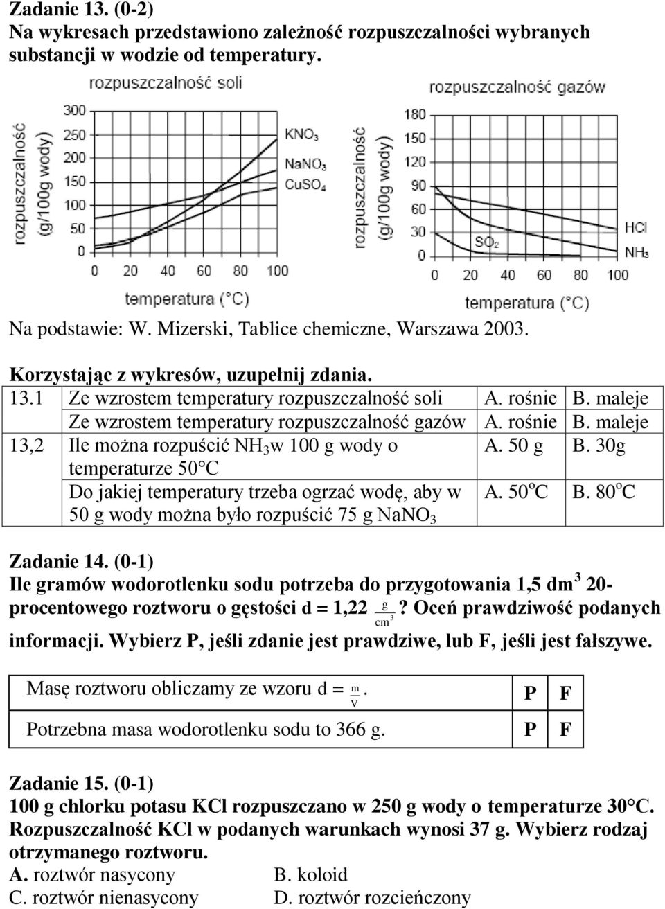 50 g B. 30g temperaturze 50 C Do jakiej temperatury trzeba ogrzać wodę, aby w 50 g wody można było rozpuścić 75 g NaNO 3 A. 50 o C B. 80 o C Zadanie 14.