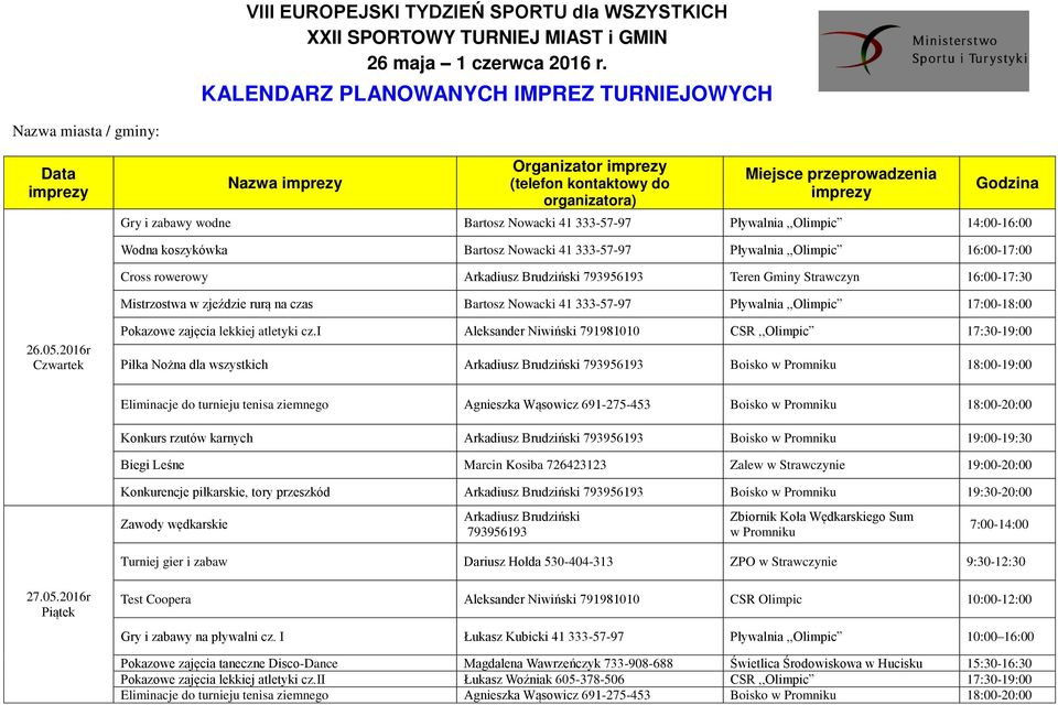 zabawy wodne Bartosz Nowacki 41 333-57-97 Pływalnia,,Olimpic 14:00-16:00 Wodna koszykówka Bartosz Nowacki 41 333-57-97 Pływalnia,,Olimpic 16:00-17:00 Cross rowerowy Teren Gminy Strawczyn 16:00-17:30