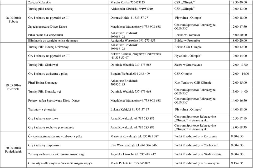Eliminacje do turnieju tenisa ziemnego Agnieszka Wąsowicz 691-275-453 Boisko w Promniku 18:00-20:00 Turniej Piłki Nożnej Dziewcząt Boisko CSR Olimpic 10:00-12:00 Gry i zabawy na pływalni cz.