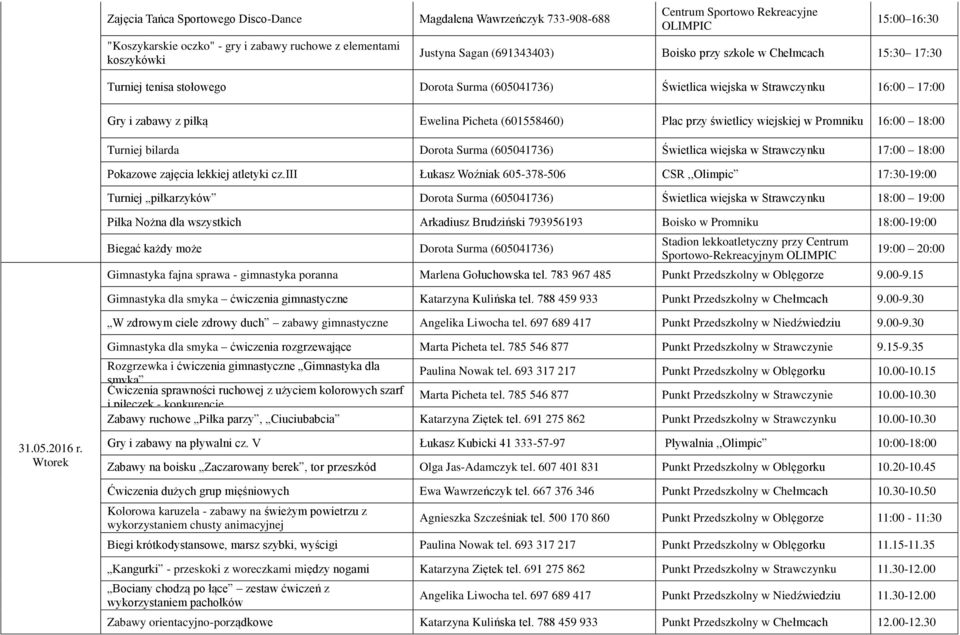 Promniku 16:00 18:00 Turniej bilarda Dorota Surma (605041736) Świetlica wiejska w Strawczynku 17:00 18:00 Pokazowe zajęcia lekkiej atletyki cz.