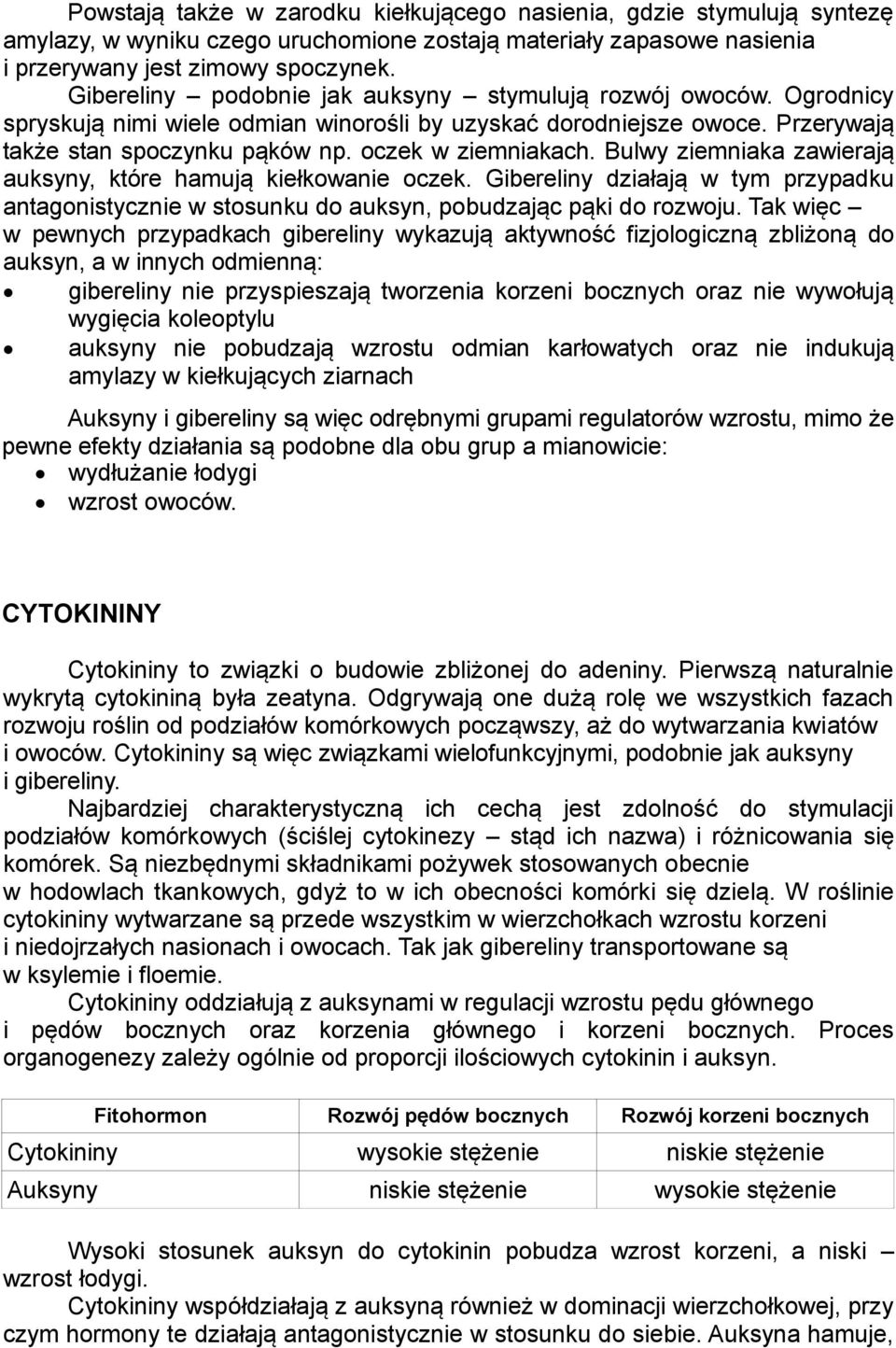 Bulwy ziemniaka zawierają auksyny, które hamują kiełkowanie oczek. Gibereliny działają w tym przypadku antagonistycznie w stosunku do auksyn, pobudzając pąki do rozwoju.