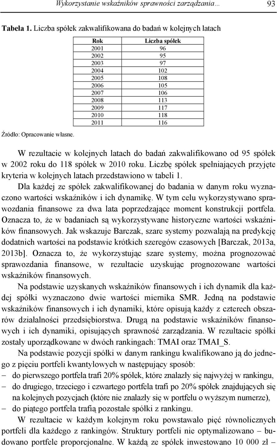 118 spółek w 2010 roku. Liczbę spółek spełniających przyjęte kryteria w kolejnych latach przedstawiono w tabeli 1.