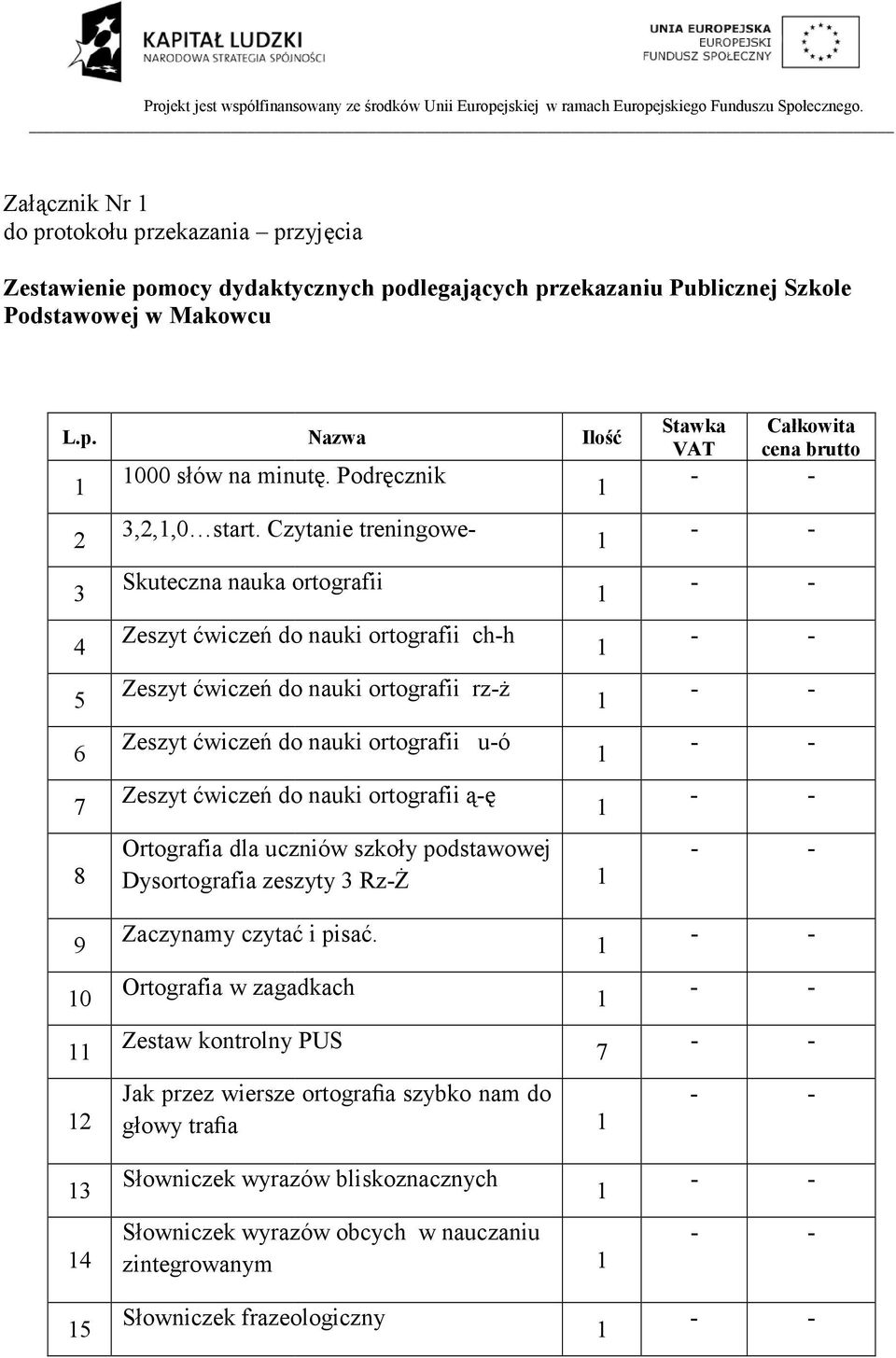 Podręcznik Ilość Stawka VAT Całkowita cena brutto 3,,,0 start.