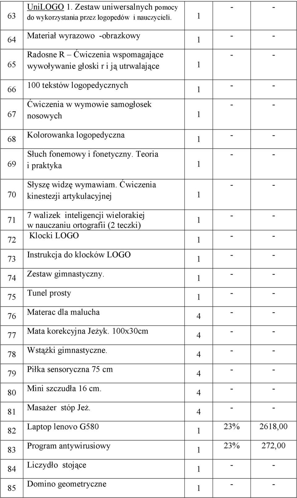 fonemowy i fonetyczny. Teoria i praktyka Słyszę widzę wymawiam.