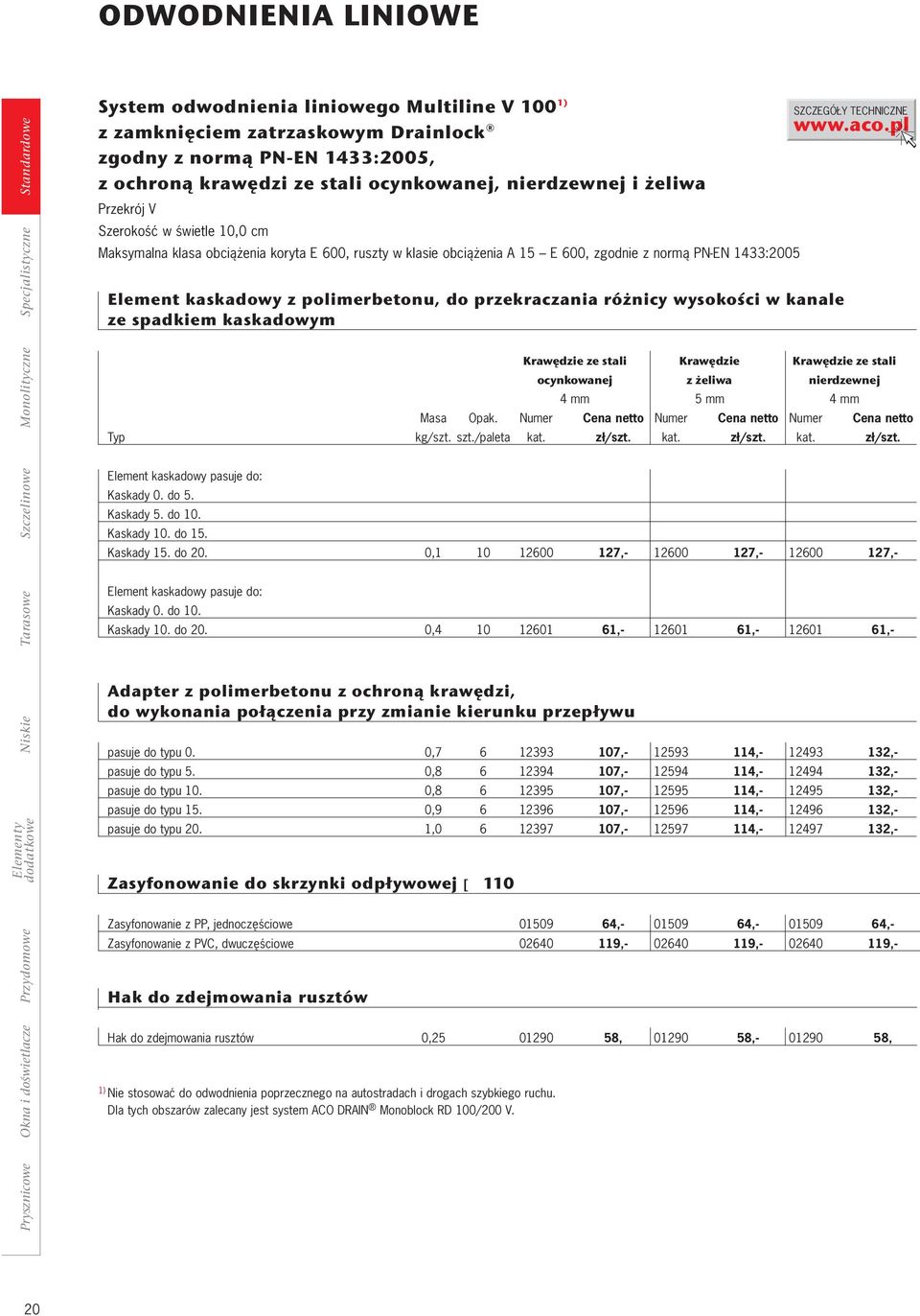 wysokości w kanale ze spadkiem kaskadowym Adapter z polimerbetonu z ochroną krawędzi, do wykonania połączenia przy zmianie kierunku przepływu Zasyfonowanie do skrzynki odpływowej [ 110 pasuje do typu