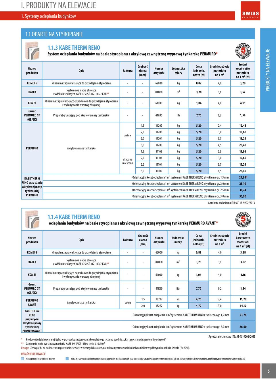 1 OPARTE NA STYROPIANIE Nazwa produktu Nazwa produktu 1.1.4 KABE THERM RENO ocieplania budynków na bazie styropianu z akrylową zewnętrzną wyprawą tynkarską AVANT* Opis e KOMBI S Mineralna zaprawa