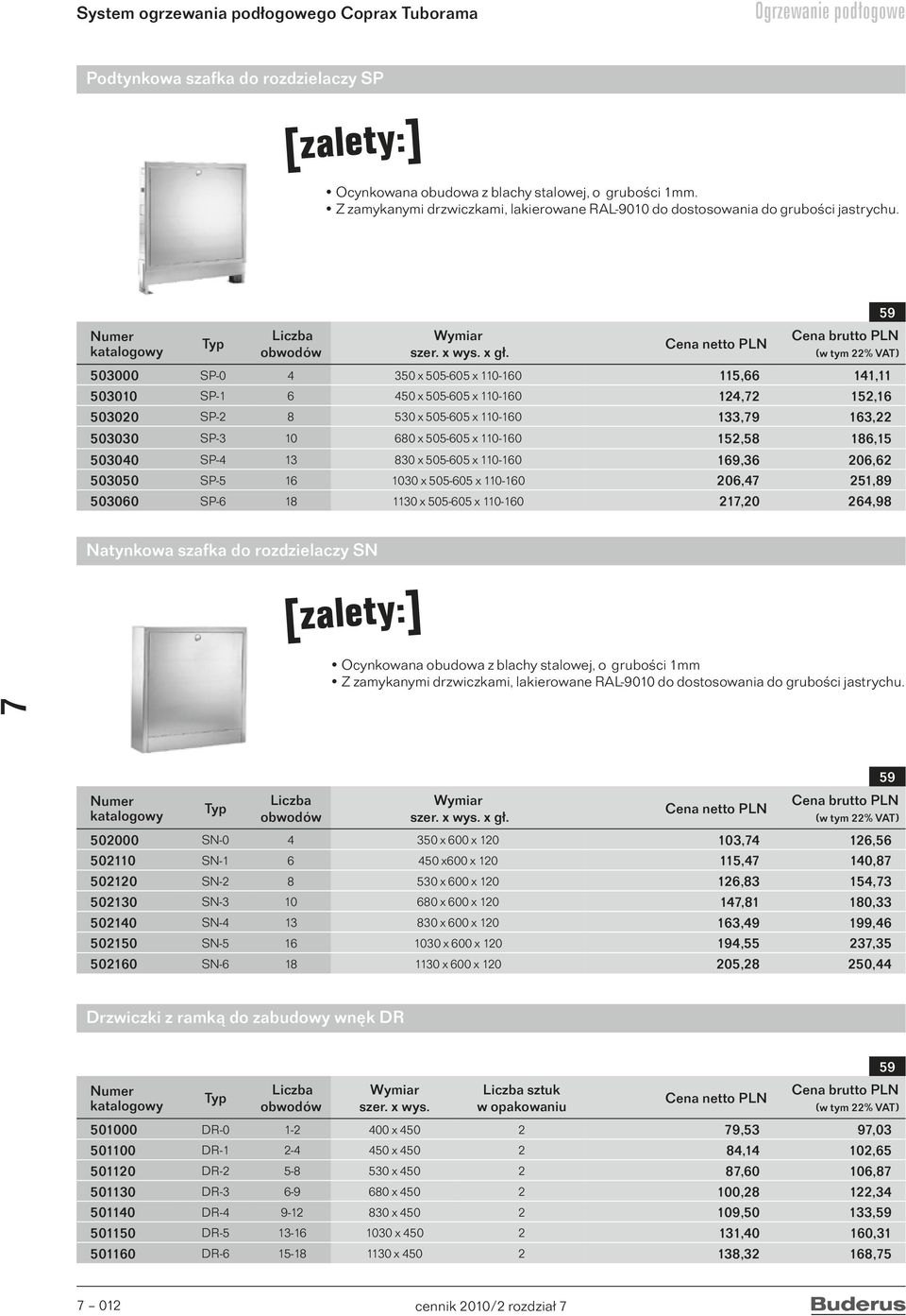 503000 SP-0 4 350 x 505-605 x 110-160 115,66 141,11 503010 SP-1 6 450 x 505-605 x 110-160 124,2 152,16 503020 SP-2 8 530 x 505-605 x 110-160 133,9 163,22 503030 SP-3 10 680 x 505-605 x 110-160 152,58
