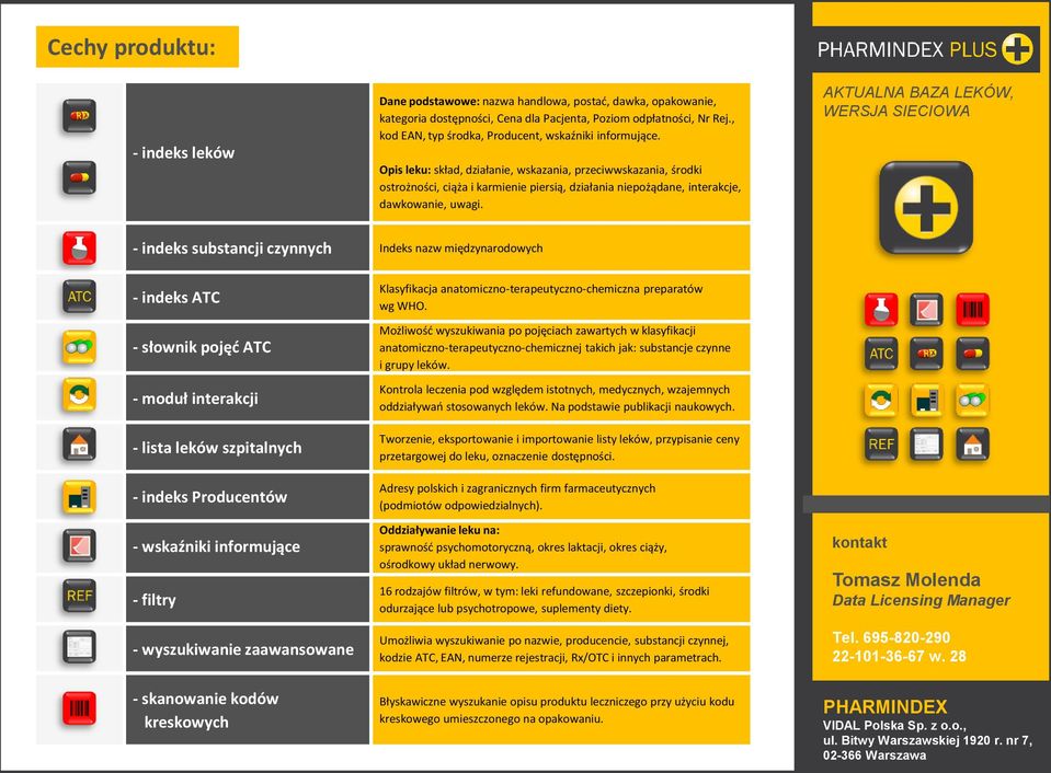 Opis leku: skład, działanie, wskazania, przeciwwskazania, środki ostrożności, ciąża i karmienie piersią, działania niepożądane, interakcje, dawkowanie, uwagi.