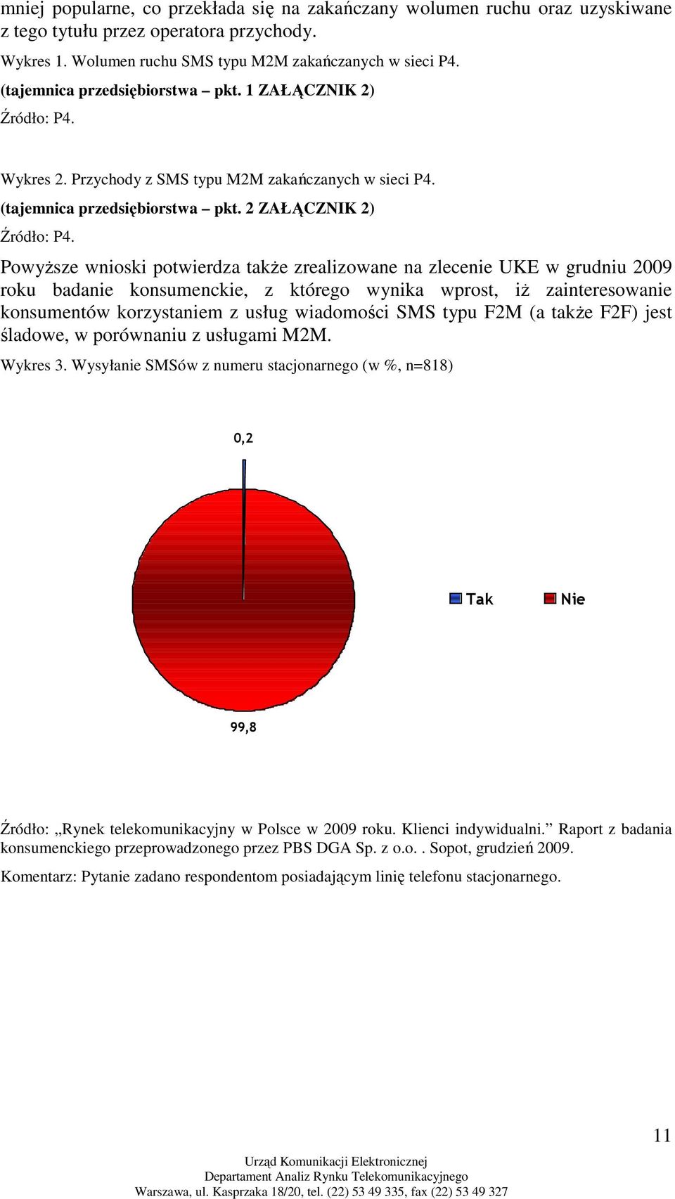 PowyŜsze wnioski potwierdza takŝe zrealizowane na zlecenie UKE w grudniu 2009 roku badanie konsumenckie, z którego wynika wprost, iŝ zainteresowanie konsumentów korzystaniem z usług wiadomości SMS
