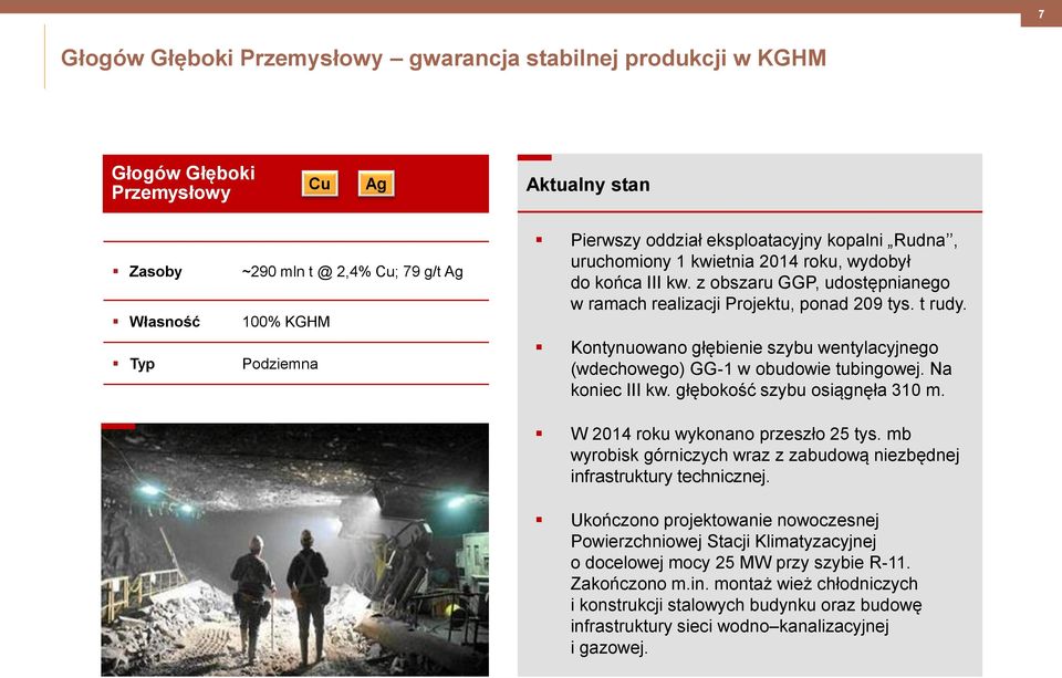 Kontynuowano głębienie szybu wentylacyjnego (wdechowego) GG-1 w obudowie tubingowej. Na koniec III kw. głębokość szybu osiągnęła 310 m. W 2014 roku wykonano przeszło 25 tys.