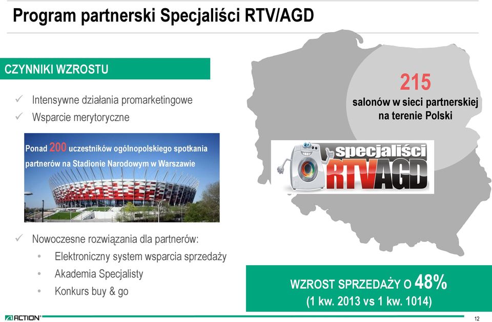 spotkania partnerów na Stadionie Narodowym w Warszawie Nowoczesne rozwiązania dla partnerów: Elektroniczny