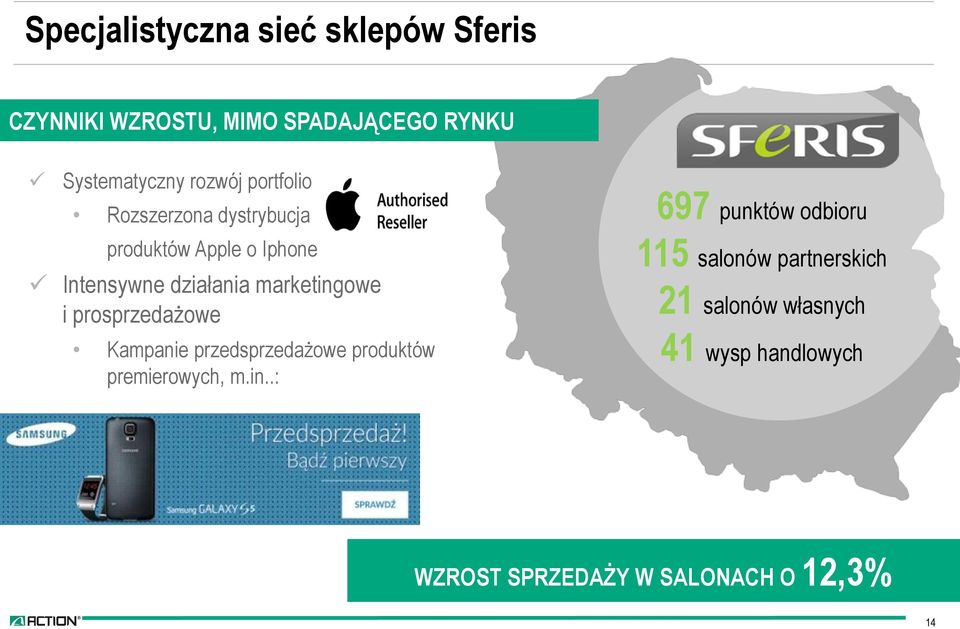marketing