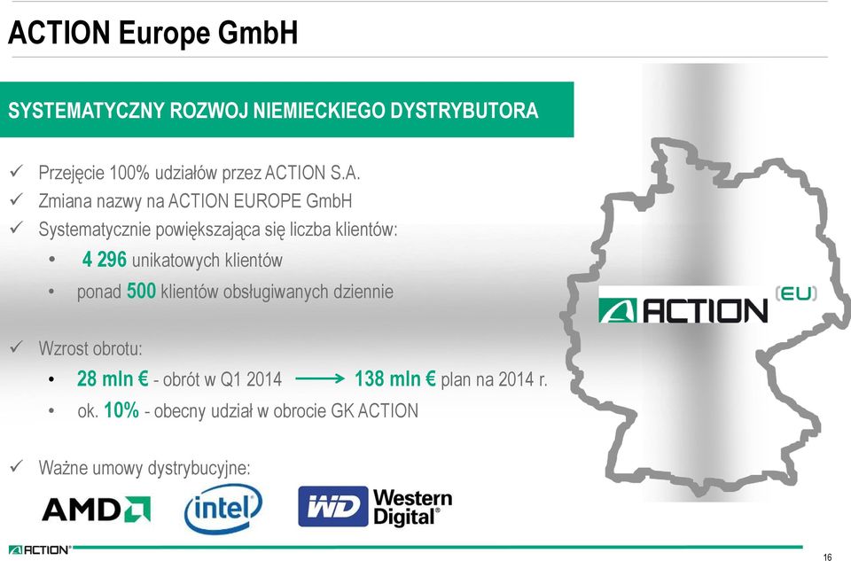 296 unikatowych klientów ponad 500 klientów obsługiwanych dziennie Wzrost obrotu: 28 mln - obrót w