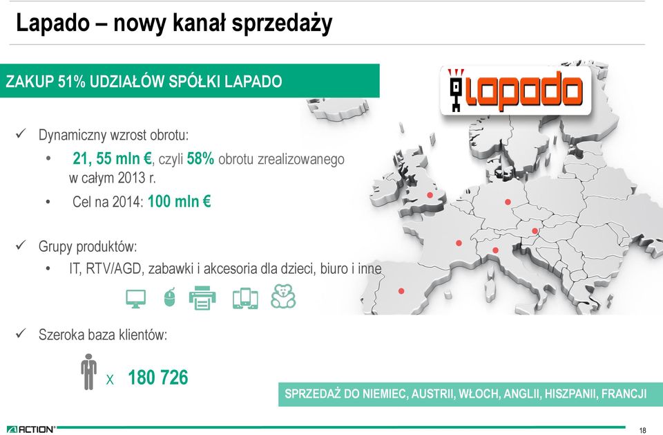 Cel na 2014: 100 mln Grupy produktów: IT, RTV/AGD, zabawki i akcesoria dla dzieci,