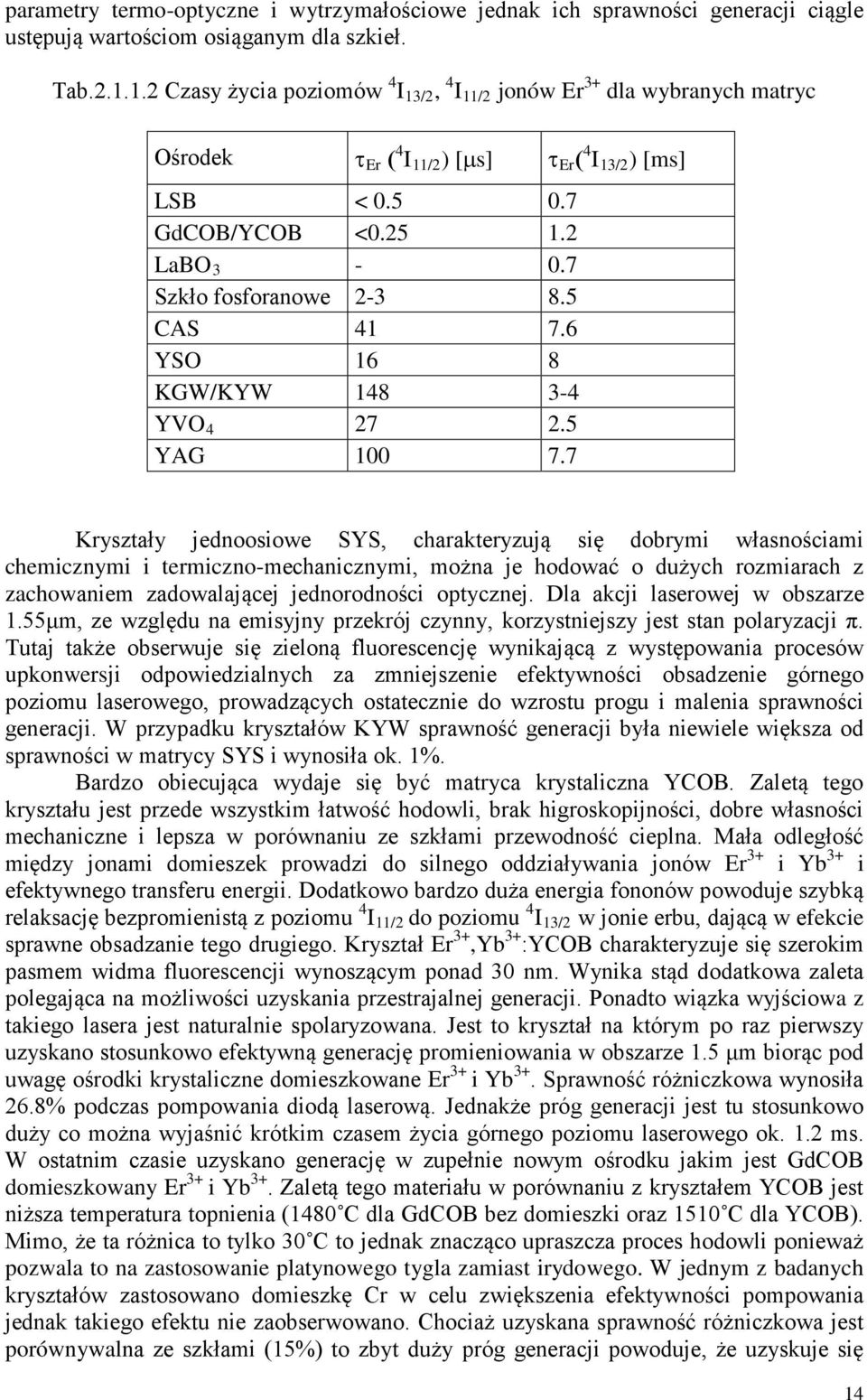 5 CAS 41 7.6 YSO 16 8 KGW/KYW 148 3-4 YVO 4 27 2.5 YAG 1 7.