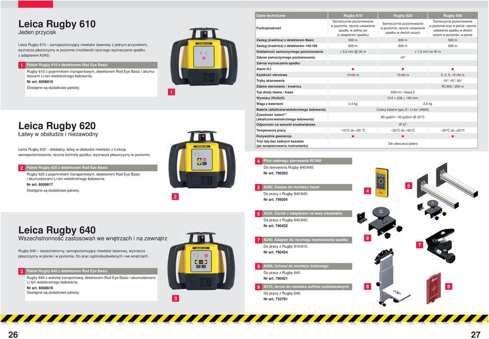 Leica Rugby 620 Łatwy w obsłudze i niezawodny Leica Rugby 620 dokładny, łatwy w obsłudze niwelator z funkcją samopoziomowania, ręczna kontrola spadku, wyznacza płaszczyzny w poziomie.