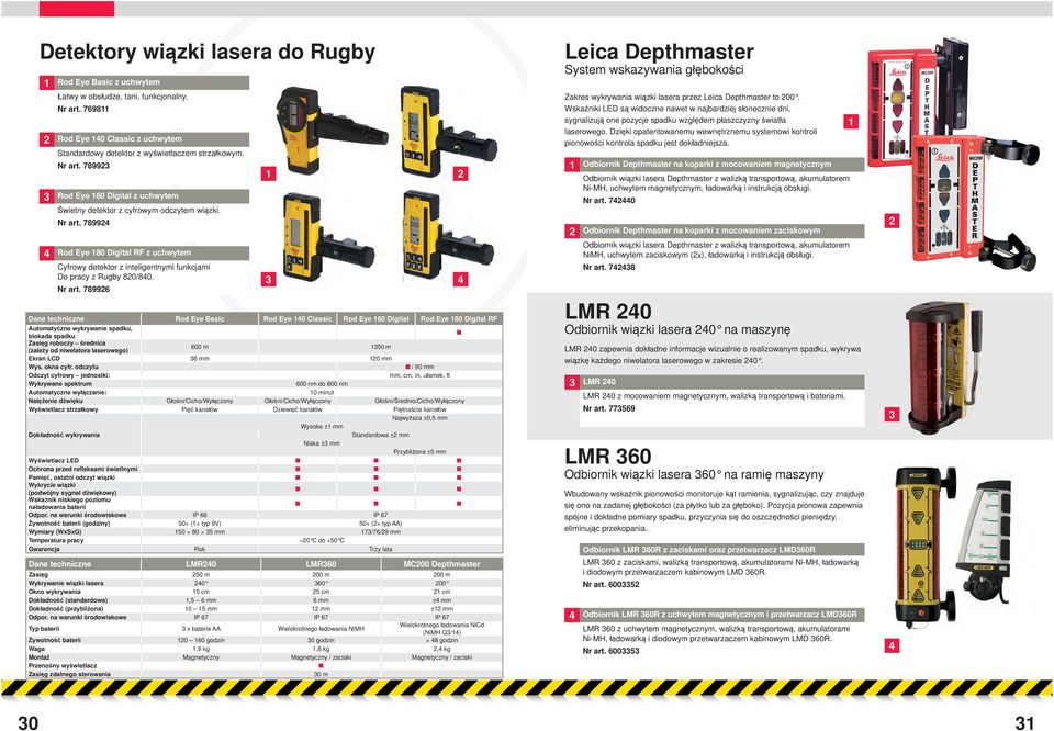 789926 Dane techniczne Rod Eye Basic Rod Eye 40 Classic Rod Eye 60 Digital Rod Eye 80 Digital RF Automatyczne wykrywanie spadku, blokada spadku Zasięg roboczy średnica (zależy od niwelatora