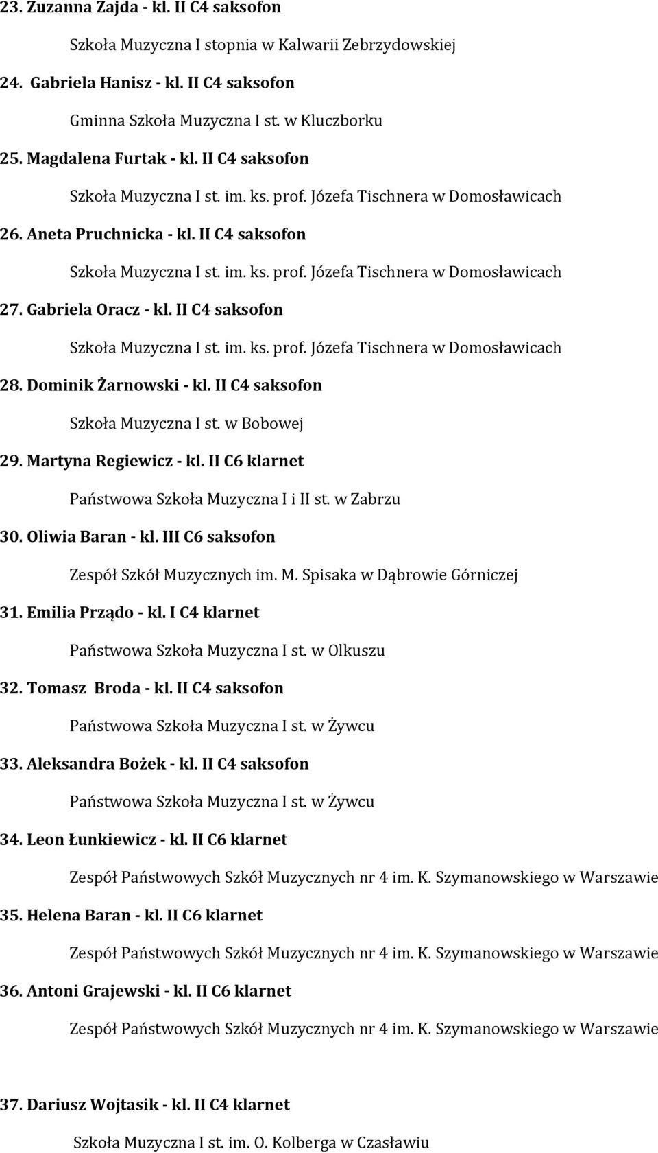 II C6 klarnet Państwowa Szkoła Muzyczna I i II st. w Zabrzu 30. Oliwia Baran - kl. III C6 saksofon Zespół Szkół Muzycznych im. M. Spisaka w Dąbrowie Górniczej 31. Emilia Prządo - kl.