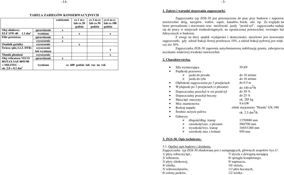 2.0 + 0.1 dm 3 1. Zakres i warunki stosowania zagęszczarki. Zagęszczarka typ ZGS-30 jest przeznaczona do prac przy budowie i naprawie nawierzchni dróg, nasypów, wałów, zapór, kanałów, boisk, ulic itp.