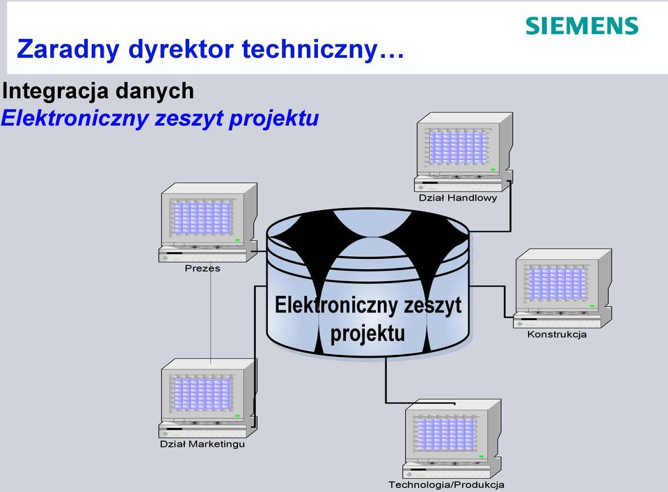 zeszyt projektu Elektroniczny zeszyt