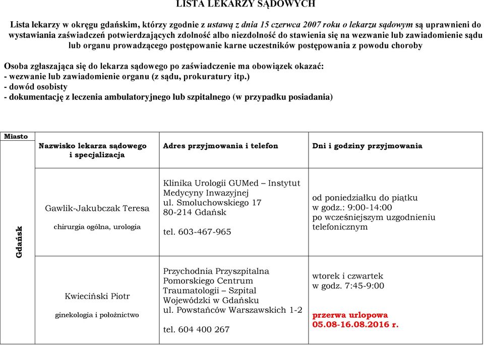 zaświadczenie ma obowiązek okazać: - wezwanie lub zawiadomienie organu (z sądu, prokuratury itp.