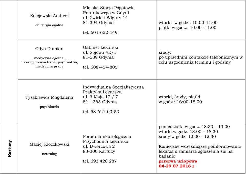 608-454-805 środy: po uprzednim kontakcie w celu uzgodnienia terminu i godziny Tyszkiewicz Magdalena psychiatria Indywidualna Specjalistyczna Praktyka Lekarska ul. 3 Maja 17 / 7 81 363 Gdynia tel.