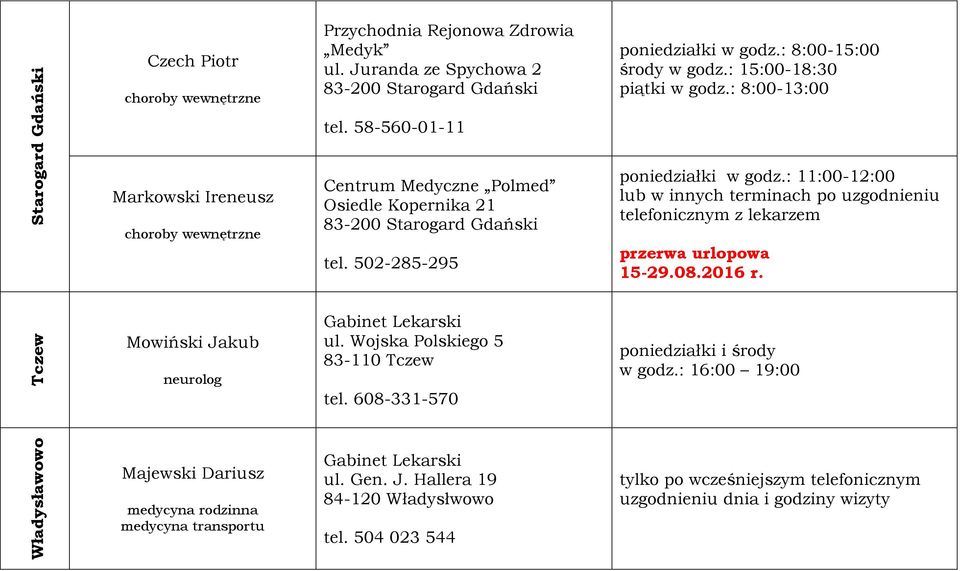 : 8:00-13:00 poniedziałki w godz.: 11:00-12:00 lub w innych terminach po uzgodnieniu z lekarzem 15-29.08.2016 r. Tczew Mowiński Jakub neurolog ul.